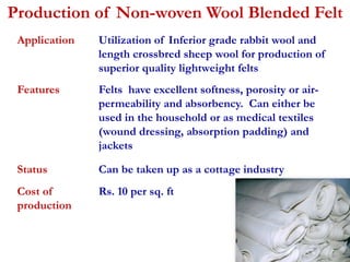 Production of Non-woven Wool Blended Felt 
Application Utilization of Inferior grade rabbit wool and 
length crossbred sheep wool for production of 
superior quality lightweight felts 
Features Felts have excellent softness, porosity or air-permeability 
and absorbency. Can either be 
used in the household or as medical textiles 
(wound dressing, absorption padding) and 
jackets 
Status Can be taken up as a cottage industry 
Cost of 
production 
Rs. 10 per sq. ft 
 