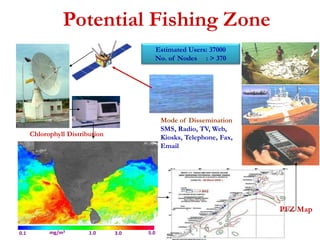 Potential Fishing Zone 
Chlorophyll Distribution 
PFZ Map 
Estimated Users: 37000 
No. of Nodes : > 370 
0.1 mg/m3 1.0 3.0 5.0 
Mode of Dissemination 
SMS, Radio, TV, Web, 
Kiosks, Telephone, Fax, 
Email 
 