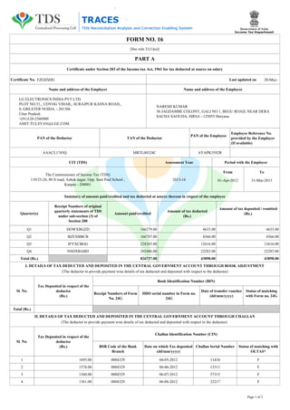FORM NO. 16
[See rule 31(1)(a)]

PART A
Certificate under Section 203 of the Income-tax Act, 1961 for tax deducted at source on salary
Certificate No. FZOZSDG

Last updated on

Name and address of the Employer

20-May-

Name and address of the Employee

LG ELECTRONICS INDIA PVT LTD.
PLOT NO.51,, UDYOG VIHAR,, SURAJPUR KASNA ROAD,,
0, GREATER NOIDA. - 201306
Uttar Pradesh
+(91)120-2560900
AMIT.TULSYAN@LGE.COM

NARESH KUMAR
36 JAGDAMBE COLONY, GALI NO 1, BEGU ROAD, NEAR DERA
SACHA SAOUDA, SIRSA - 125055 Haryana

PAN of the Deductor

AAACL1745Q

PAN of the Employee

TAN of the Deductor

MRTL00324C

Employee Reference No.
provided by the Employer
(If available)

AYAPK5592R

CIT (TDS)

Assessment Year

The Commissioner of Income Tax (TDS)
110/25-26, 80 ft road, Ashok nagar, Opp. Sant Paul School ,
Kanpur - 208001

Period with the Employer

2013-14

From

To

01-Apr-2012

31-Mar-2013

Summary of amount paid/credited and tax deducted at source thereon in respect of the employee

Quarter(s)

Receipt Numbers of original
quarterly statements of TDS
under sub-section (3) of
Section 200

Q1

DOWXBGZD

166279.00

Q2

BZEXBBCB

166707.00

4366.00

4366.00

Q3

IFYXCBGG

228265.00

12616.00

12616.00

Q4

NSDXBABD

265486.00

22283.00

22283.00

826737.00

43898.00

43898.00

Total (Rs.)

Amount of tax deposited / remitted
(Rs.)

Amount of tax deducted
(Rs.)

Amount paid/credited

4633.00

4633.00

I. DETAILS OF TAX DEDUCTED AND DEPOSITED IN THE CENTRAL GOVERNMENT ACCOUNT THROUGH BOOK ADJUSTMENT
(The deductor to provide payment wise details of tax deducted and deposited with respect to the deductee)
Book Identification Number (BIN)
Sl. No.

Tax Deposited in respect of the
deductee
(Rs.)

Receipt Numbers of Form
No. 24G

DDO serial number in Form no.
24G

Date of transfer voucher Status of matching
(dd/mm/yyyy)
with Form no. 24G

Total (Rs.)
II. DETAILS OF TAX DEDUCTED AND DEPOSITED IN THE CENTRAL GOVERNMENT ACCOUNT THROUGH CHALLAN
(The deductor to provide payment wise details of tax deducted and deposited with respect to the deductee)

Sl. No.

Tax Deposited in respect of the
deductee
(Rs.)

Challan Identification Number (CIN)
BSR Code of the Bank
Branch

Date on which Tax deposited Challan Serial Number
(dd/mm/yyyy)

Status of matching with
OLTAS*

1

1695.00

0004329

04-05-2012

11434

F

2

1578.00

0004329

06-06-2012

13311

F

3

1360.00

0004329

06-07-2012

57315

F

4

1361.00

0004329

06-08-2012

23217

F

Page 1 of 2

 