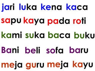 ja ri lu ka ke na sa pu ka ya pa da ka mi su ka ro ti Ba ni be li so fa me ja gu ru me ja ka ca ba ca bu ku ba ru ka yu 