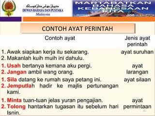 15
CONTOH AYAT PERINTAHCONTOH AYAT PERINTAH
Contoh ayat Jenis ayat
perintah
1. Awak siapkan kerja itu sekarang.
2. Makanlah kuih muih ini dahulu.
ayat suruhan
1. Usah bertanya kemana aku pergi.
2. Jangan ambil wang orang.
ayat
larangan
1. Sila datang ke rumah saya petang ini.
2. Jemputlah hadir ke majlis pertunangan
kami.
ayat silaan
1. Minta tuan-tuan jelas yuran pengajian.
2. Tolong hantarkan tugasan itu sebelum hari
Isnin.
ayat
permintaan
 