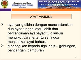 22
AYAT MAJMUKAYAT MAJMUK
 ayat yang dibina dengan mencantumkan
dua ayat tunggal atau lebih dan
percantuman ayat-ayat itu disusun
mengikut cara tertentu sehingga
menjadikan ayat baharu.
 dibahagikan kepada tiga jenis – gabungan,
pancangan, campuran
 