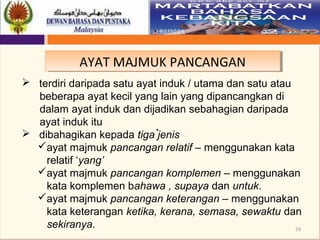 24
AYAT MAJMUK PANCANGANAYAT MAJMUK PANCANGAN
.
 terdiri daripada satu ayat induk / utama dan satu atau
beberapa ayat kecil yang lain yang dipancangkan di
dalam ayat induk dan dijadikan sebahagian daripada
ayat induk itu
 dibahagikan kepada tiga jenis
ayat majmuk pancangan relatif – menggunakan kata
relatif ‘yang’
ayat majmuk pancangan komplemen – menggunakan
kata komplemen bahawa , supaya dan untuk.
ayat majmuk pancangan keterangan – menggunakan
kata keterangan ketika, kerana, semasa, sewaktu dan
sekiranya.
 