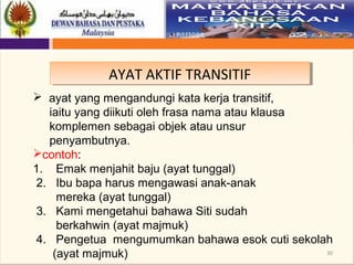 30
AYAT AKTIF TRANSITIFAYAT AKTIF TRANSITIF
 ayat yang mengandungi kata kerja transitif,
iaitu yang diikuti oleh frasa nama atau klausa
komplemen sebagai objek atau unsur
penyambutnya.
contoh:
1. Emak menjahit baju (ayat tunggal)
2. Ibu bapa harus mengawasi anak-anak
mereka (ayat tunggal)
3. Kami mengetahui bahawa Siti sudah
berkahwin (ayat majmuk)
4. Pengetua mengumumkan bahawa esok cuti sekolah
(ayat majmuk)
 