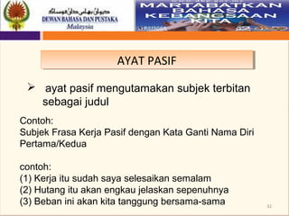 32
AYAT PASIFAYAT PASIF
 ayat pasif mengutamakan subjek terbitan
sebagai judul
Contoh:
Subjek Frasa Kerja Pasif dengan Kata Ganti Nama Diri
Pertama/Kedua
contoh:
(1) Kerja itu sudah saya selesaikan semalam
(2) Hutang itu akan engkau jelaskan sepenuhnya
(3) Beban ini akan kita tanggung bersama-sama
 