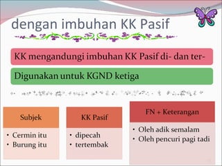 dengan imbuhan KK Pasif 
