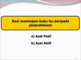 Razi meminjam buku itu daripada perpustakaan a) Ayat Pasif b) Ayat Aktif 