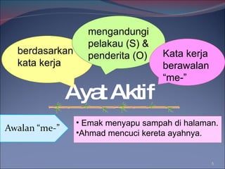 Ayat Aktif Emak menyapu sampah di halaman. Ahmad mencuci kereta ayahnya. berdasarkan kata kerja mengandungi pelakau (S) & penderita (O) Kata kerja berawalan “me-” 