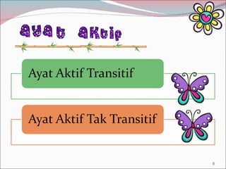 Ayat Aktif dan Ayat Pasif