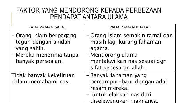 Ayat Dan Hadis Mutasyabihat