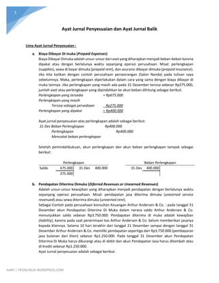 1
HARY | TIFOSILINUX.WORDPRESS.COM
Ayat Jurnal Penyesuaian dan Ayat Jurnal Balik
Lima Ayat Jurnal Penyesuaian :
a. Biaya Dibayar Di muka (Prepaid Expenses)
Biaya Dibayar Dimuka adalah unsur-unsur dari aset yang diharapkan menjadi beban-beban karena
dipakai atau dengan berlalunya waktu sepanjang operasi perusahaan. Misal: perlengkapan
(supplies), sewa di bayar dimuka (prepaid rent), dan asuransi dibayar dimuka (prepaid insurance).
Jika kita kaitkan dengan contoh perusahaan perseorangan (Salon Nanda) pada tulisan saya
sebelumnya. Maka, perlengkapan diperlakukan dalam cara yang sama dengan biaya dibayar di
muka lainnya. Jika perlengkapan yang masih ada pada 31 Desember tersisa sebesar Rp275.000,
jumlah aset atau perlengkapan yang dipindahkan ke akun beban dihitung sebagai berikut:
Perlengkapan yang tersedia = Rp675.000
Perlengkapan yang masih
Tersisa sebagai persediaan Rp275.000
Perlengkapan yang dipakai = Rp400.000
Ayat jurnal penyesuaian atas perlengkapan adalah sebagai berikut:
31 Des Beban Perlengkapan Rp400.000
Perlengkapan Rp400.000
Mencatat beban perlengkapan
Setelah pemindahbukuan, akun perlengkapan dan akun beban perlengkapan tampak sebagai
berikut:
b. Pendapatan Diterima Dimuka (Diferred Revenues or Unearned Revenues)
Adalah unsur-unsur kewajiban yang diharapkan menjadi pendapatan dengan berlalunya waktu
sepanjang operasi perusahaan. Misal: pendapatan jasa diterima dimuka (unearned service
revenued) atau sewa diterima dimuka (unearned rent).
Sebagai Contoh pada perusahaan konsultan Keuangan Arthur Andersen & Co. : pada tanggal 31
Desember akun Pendapatan Diterima Di Muka dalam neraca saldo Arthur Andersen & Co.
menunjukkan saldo sebesar Rp3.750.000. Pendapatan diterima di muka adalah kewajiban
(liability), karena pada saat penerimaan kas Arthur Andersen & Co. belum memberikan jasanya
kepada kliennya. Selama 10 hari terakhir dari tanggal 21 Desember sampai dengan tanggal 31
Desember Arthur Andersen & Co. memiliki pendapatan sepertiga dari Rp3.750.000 (pembayaran
jasa bulanan dari klien) sebesar Rp1.250.000. Pada tanggal 31 Desember akun Pendapatan
Diterima Di Muka harus dikurangi atau di debit dan akun Pendapatan Jasa harus ditambah atau
di kredit sebesar Rp1.250.000.
Ayat Jurnal penyesuaian adalah sebagai berikut:
Saldo 675.000 31-Des 400.000 31-Des 400.000
275.000
Perlengkapan Beban Perlengkapan
 