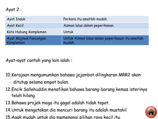 Ayat 2 : Ayat-ayat contoh yang lain ialah : Kerajaan mengumumkan bahawa jejambat dilingkaran MRR2 akan  ditutup selama empat bulan. Encik Sallehuddin menafikan bahawa barang-barang kemas isterinya telah hilang. Bahawa projek mega itu gagal adalah tidak tepat. Untuk mengatakan dia mencuri barang itu adalah mustahil Agak mudah untuk dia memenangi pilihan raya kecil itu. Ayat Induk Perkara itu amatlah mudah. Ayat Kecil Azman lulus dalam peperiksaan. Kata Hubung Komplemen Untuk Ayat Majmuk Pancangan Komplemen Untuk Azman lulus dalam peperiksaan itu amatlah mudah. 