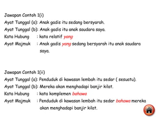 Jawapan Contoh 1(i) Ayat Tunggal (a): Anak gadis itu sedang bersyarah. Ayat Tunggal (b): Anak gadis itu anak saudara saya. Kata Hubung  : kata relatif  yang Ayat Majmuk  : Anak gadis  yang  sedang bersyarah itu anak saudara  saya. Jawapan Contoh 1(ii) Ayat Tunggal (a): Penduduk di kawasan lembah itu sedar ( sesuatu). Ayat Tunggal (b): Mereka akan menghadapi banjir kilat. Kata Hubung  : kata komplemen  bahawa  Ayat Majmuk  : Penduduk di kawasan lembah itu sedar  bahawa  mereka  akan menghadapi banjir kilat. 
