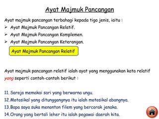 Ayat Majmuk Pancangan Ayat majmuk pancangan terbahagi kepada tiga jenis, iaitu : Ayat Majmuk Pancangan Relatif. Ayat Majmuk Pancangan Komplemen. Ayat Majmuk Pancangan Keterangan. Ayat majmuk pancangan relatif ialah ayat yang menggunakan kata relatif  yang  seperti contoh-contoh berikut : Saroja memakai sari yang berwarna ungu. Motosikal yang ditunggangnya itu ialah motosikal abangnya. Bapa saya suka menonton filem yang bercorak jenaka. Orang yang bertali leher itu ialah pegawai daerah kita. Kereta yang berderet-deret itu ialah kereta nasional kita.  Ayat Majmuk Pancangan Relatif 