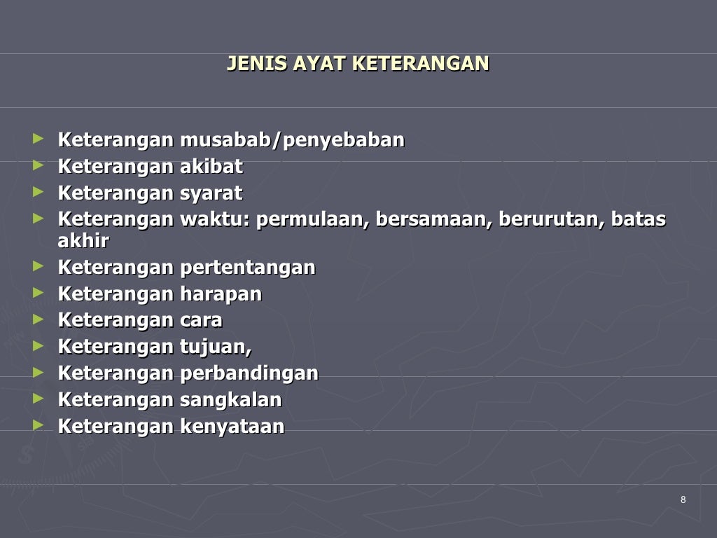 Ayat majmuk