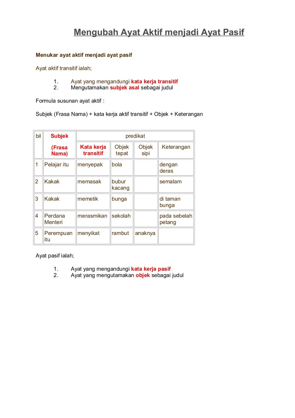 Ayat pasif dan aktif