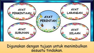 Digunakan dengan tujuan untuk menimbulkan
sesuatu tindakan.
AYAT
PERINTAH
AYAT
LARANGAN
AYAT
SILAAN
AYAT
SURUHAN
AYAT
PERMINTAAN
 