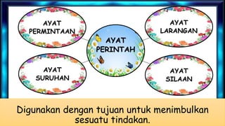 3 tahun ayat perintah Ayat perintah