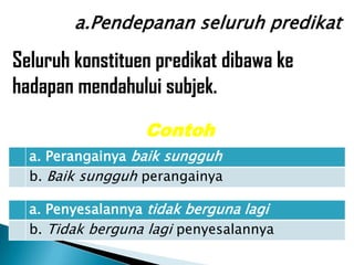 a.Pendepanan seluruh predikat

Seluruh konstituen predikat dibawa ke
hadapan mendahului subjek.
                  Contoh
  a. Perangainya baik sungguh
  b. Baik sungguh perangainya

  a. Penyesalannya tidak berguna lagi
  b. Tidak berguna lagi penyesalannya
 