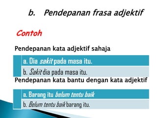 b. Pendepanan frasa adjektif

Contoh
Pendepanan kata adjektif sahaja

  a. Dia sakit pada masa itu.
  b. Sakit dia pada masa itu.
Pendepanan kata bantu dengan kata adjektif

  a. Barang itu belum tentu baik
  b. Belum tentu baik barang itu.
 