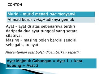 CONTOH

 Murid – murid menari dan menyanyi.
 Ahmad kurus tetapi adiknya gemuk
Ayat – ayat di atas sebenarnya terdiri
daripada dua ayat tunggal yang setara
sifatnya.
Masing – masing boleh berdiri sendiri
sebagai satu ayat.
Pencantuman ayat boleh digambarkan seperti :

Ayat Majmuk Gabungan = Ayat 1 + kata
hubung + Ayat 2
 