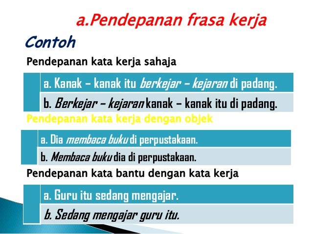 Ayat tunggal