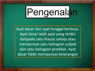 Pengenalan
Ayat dasar dan ayat tunggal berbeza.
  Ayat dasar ialah ayat yang terdiri
  daripada satu klausa sahaja atau
  mempunyai satu bahagian subjek
  dan satu bahagian predikat. Ayat
 dasar tidak mempunyai keterangan
 
