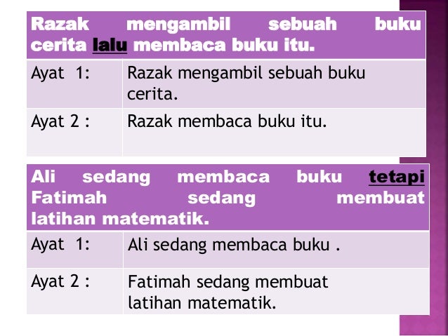 Ayat tunggal