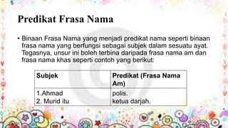 Predikat Frasa Nama
• Binaan Frasa Nama yang menjadi predikat nama seperti binaan
frasa nama yang berfungsi sebagai subjek dalam sesuatu ayat.
Tegasnya, unsur ini boleh terbina daripada frasa nama am dan
frasa nama khas seperti contoh yang berikut:
Subjek
1.Ahmad
2. Murid itu

Predikat (Frasa Nama
Am)
polis.
ketua darjah.

 