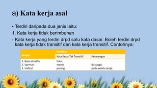 a) Kata kerja asal
• Terdiri daripada dua jenis iaitu:
1. Kata kerja tidak berimbuhan
- Kata kerja yang terdiri drpd satu kata dasar. Boleh terdiri drpd
kata kerja tidak transitif dan kata kerja transitif. Contohnya:
Predikat
Subjek

Kata Kerja Tak Transitif

Keterangan

1. Bapa Ariathy
2. Sarimah
3. Hafizul

tidur.
mandi
pulang

di sungai.
pada waktu senja.

 