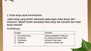 2. Kata kerja asal berimbuhan.
-kata kerja yang terdiri daripada gabungan kata dasar dan
imbuhan. Boleh terdiri daripada kata kerja tak transitif dan kata
kerja transitif.
Contohnya :
Subjek

Predikat

1.
2.
3.
4.

sedang menari di majlis itu.
Itu sedang berehat di bilik.
terbalik di tepi jalan.
bersenam setiap hari.

Para pelancong
Orang tua
Keretanya
Mereka

 