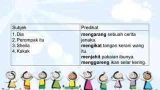 Subjek
1. Dia
2. Perompak itu
3. Sheila
4. Kakak

Predikat
mengarang sebuah cerita
jenaka.
mengikat tangan kerani wang
itu.
menjahit pakaian ibunya.
menggoreng ikan selar kering.

 