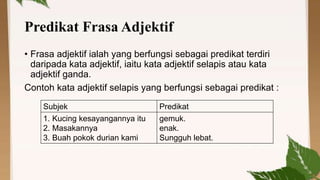 Predikat Frasa Adjektif
• Frasa adjektif ialah yang berfungsi sebagai predikat terdiri
daripada kata adjektif, iaitu kata adjektif selapis atau kata
adjektif ganda.
Contoh kata adjektif selapis yang berfungsi sebagai predikat :
Subjek
1. Kucing kesayangannya itu
2. Masakannya
3. Buah pokok durian kami

Predikat
gemuk.
enak.
Sungguh lebat.

 