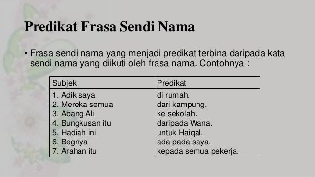 Contoh Ayat Tunggal Biasa - Contoh II