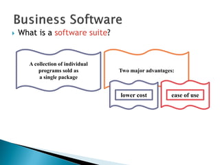  What is a software suite?
A collection of individual
programs sold as
a single package
Two major advantages:
lower cost ease of use
 
