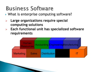 Marketing Sales Distribution
Customer
Service
IT
 What is enterprise computing software?
 Large organizations require special
computing solutions
 Each functional unit has specialized software
requirements
Human
Resources
Accounting EngineeringManufacturing
 