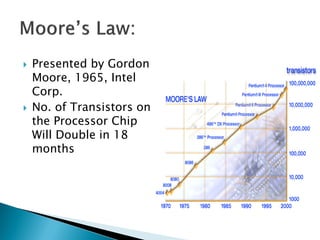  Presented by Gordon
Moore, 1965, Intel
Corp.
 No. of Transistors on
the Processor Chip
Will Double in 18
months
 
