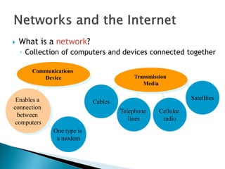 One type is
a modem
 What is a network?
◦ Collection of computers and devices connected together
Enables a
connection
between
computers
Cables
Cellular
radio
Telephone
lines
Satellites
Transmission
Media
Communications
Device
 
