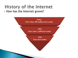  How has the Internet grown?
Today
More than 200 million host nodes
1984
More than 1,000 host nodes
1969
Four host nodes
 