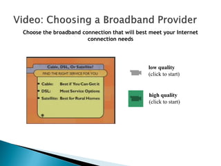 Choose the broadband connection that will best meet your Internet
connection needs
low quality
(click to start)
high quality
(click to start)
 