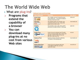  What are plug-ins?
 Programs that
extend the
capability of
a browser
 You can
download many
plug-ins at no
cost from various
Web sites
 