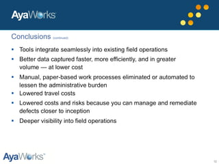 12
Conclusions (continued)
 