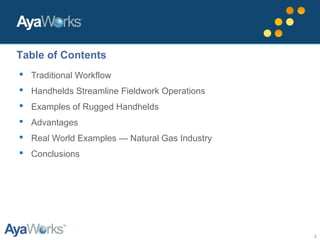 2
 Traditional Workflow
 Handhelds Streamline Fieldwork Operations
 Examples of Rugged Handhelds
 Advantages
 Real World Examples — Natural Gas Industry
 Conclusions
Table of Contents
 