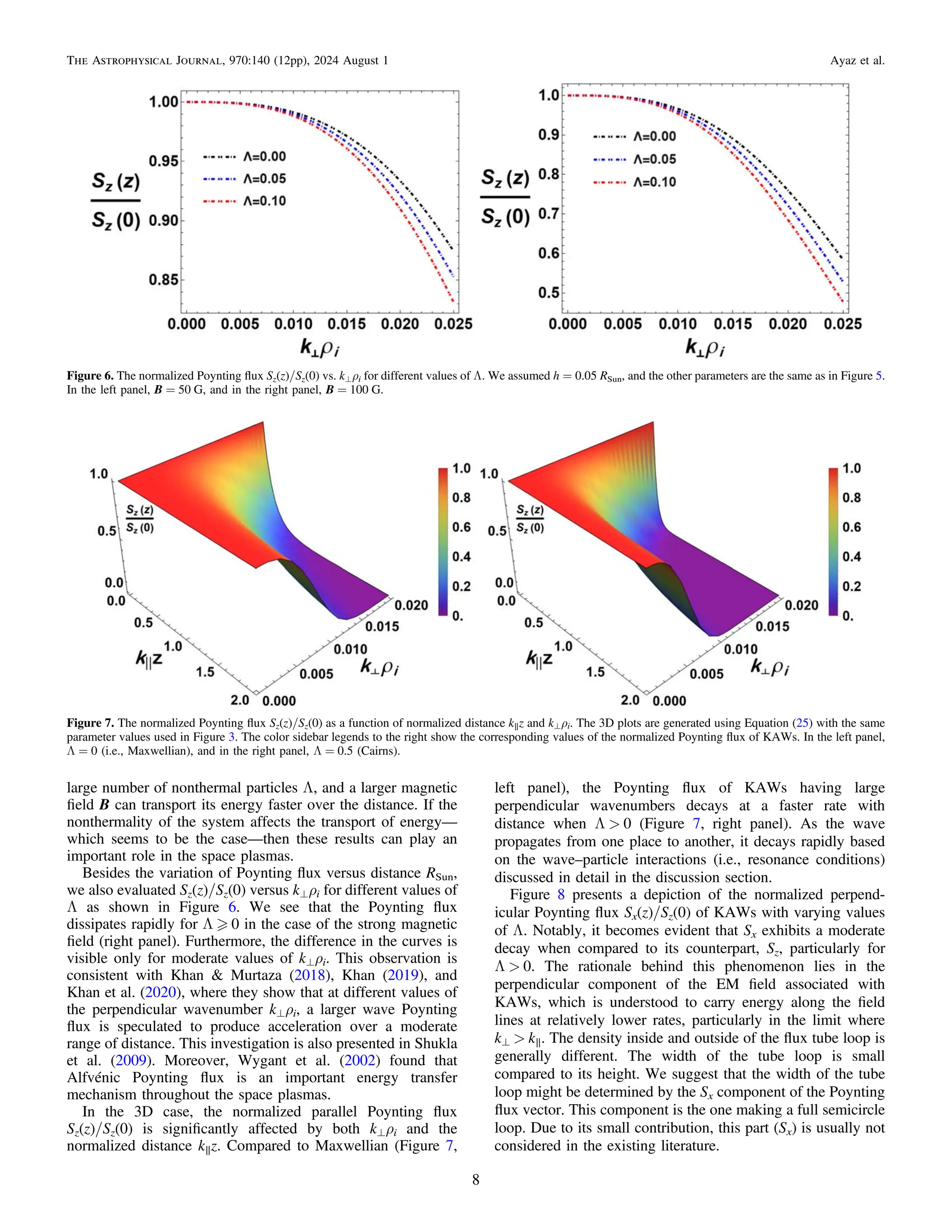 Solar Coronal Heating by Kinetic Alfvén Waves | PDF