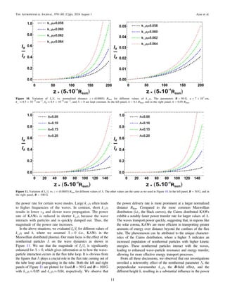 Solar Coronal Heating by Kinetic Alfvén Waves | PDF