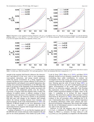 Solar Coronal Heating by Kinetic Alfvén Waves | PDF