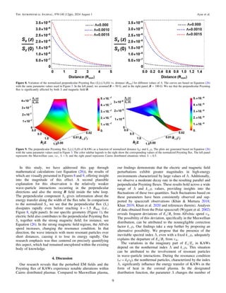 Solar Coronal Heating by Kinetic Alfvén Waves | PDF