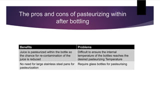 The pros and cons of pasteurizing within
after bottling
Benefits Problems
Juice is pasteurized within the bottle so
the chance for re-contamination of the
juice is reduced
Difficult to ensure the internal
temperature of the bottles reaches the
desired pasteurizing Temperature
No need for large stainless steel pans for
pasteurization
Require glass bottles for pasteurising
 