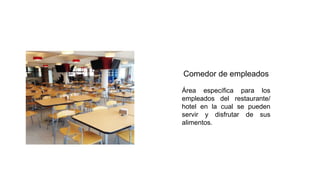 Comedor de empleados
Área específica para los
empleados del restaurante/
hotel en la cual se pueden
servir y disfrutar de sus
alimentos.
 