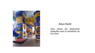 Área infantil
Área dentro del restaurante
especifica para la recreación de
los niños.
 